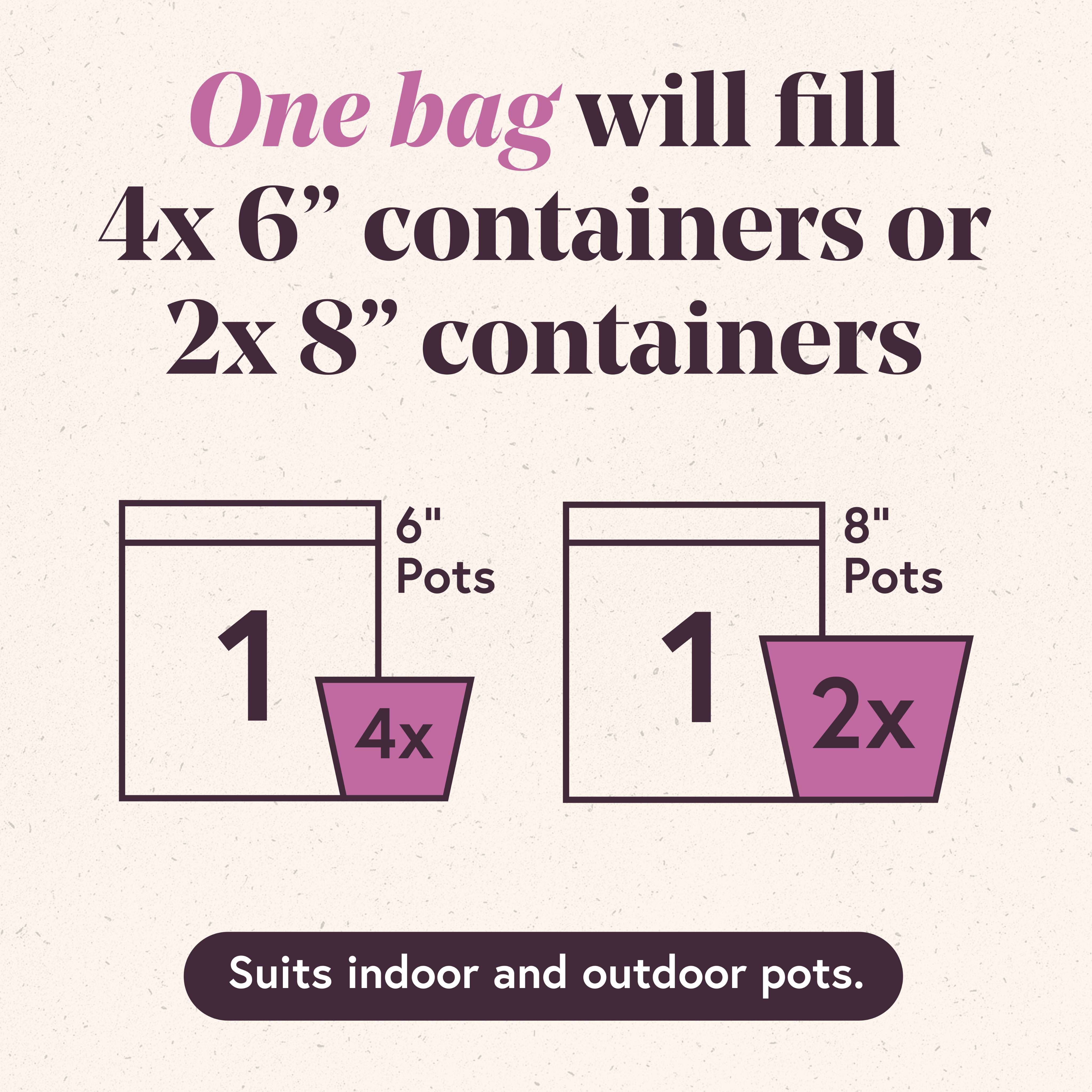 Soil For Blooms Potting Mix