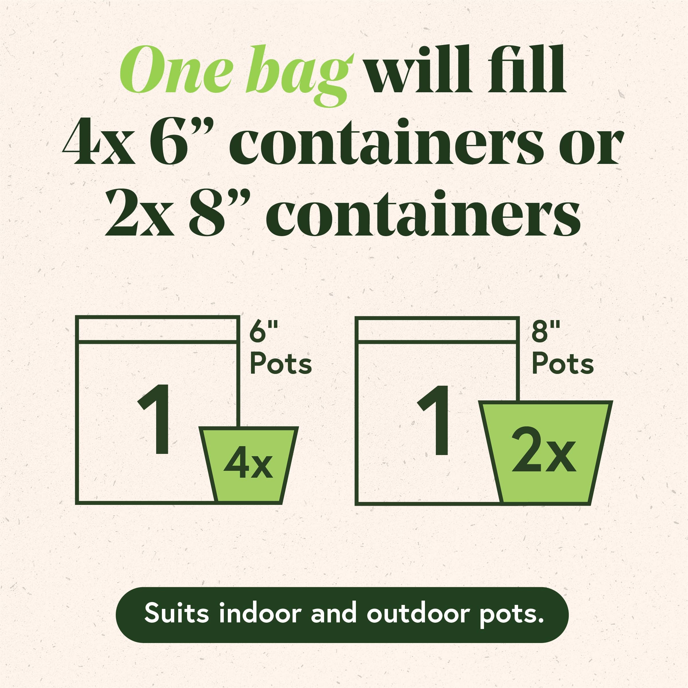 Just Great Soil Potting Mix
