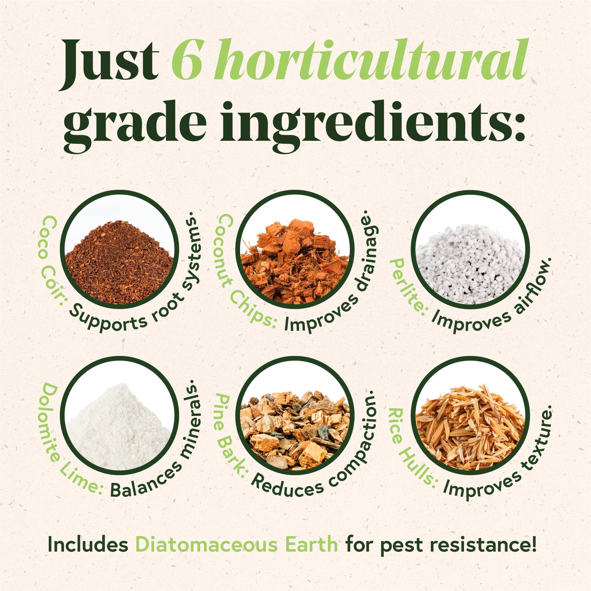 Just Great Soil Potting Mix